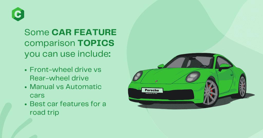 A graphic illustration of a car: car blog topics