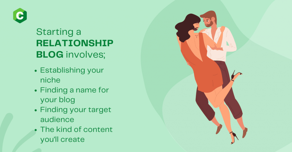 A graphic illustration of a couple dancing: relationship topics to write about